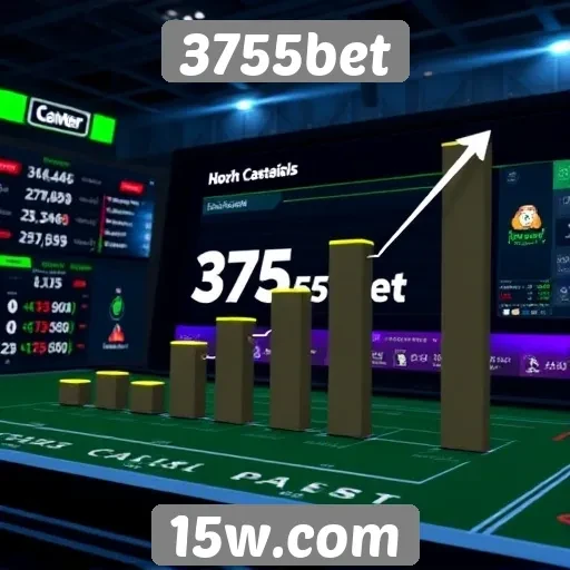Perspectivas de crescimento do 3755bet no mercado
